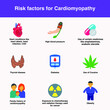 Risk factor  for cardiomyopathy