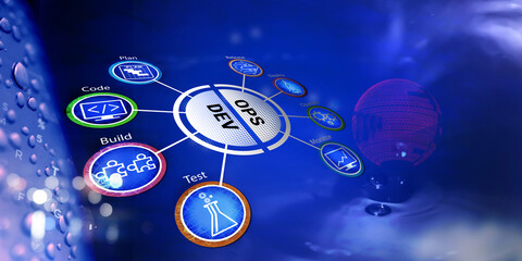 Concept of DevOps space machine, illustrates the DevOps journey through different stages start with Plan, Code, Build, testing and the operations phases starts release,  3D illustration