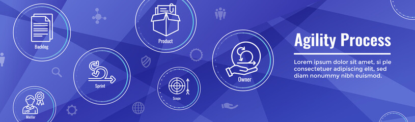 Agile Scrum Process and development icon set web header banner
