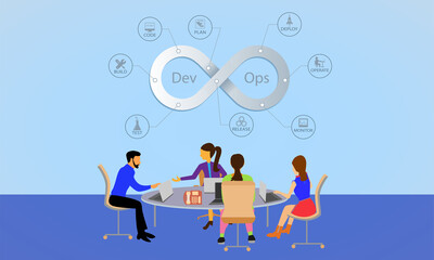 Devops team, illustrates the development and operations teams collaborate together to adopt devops culture and focus to deliver common objectives and involve every stage of the software development