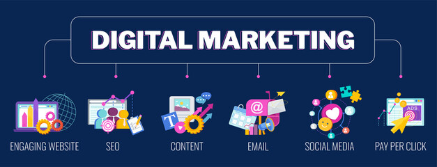 Digital marketing banner. Infographics Pictogram. Strategy, management