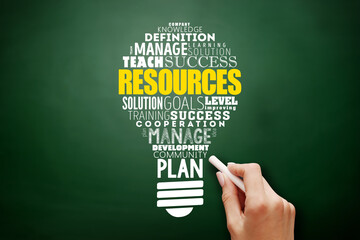 Wall Mural - RESOURCES light bulb word cloud collage, business concept on blackboard