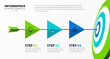 © kuliperko - Infographic design template. Creative concept with 3 steps