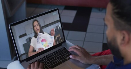 Poster - Middle eastern man having a video call with female office colleague on laptop