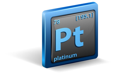 Poster - Platinum chemical element. Chemical symbol with atomic number and atomic mass.