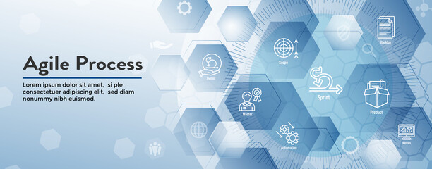 Agile Scrum Process and development icon set web header banner