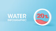 Water level icon on blue background. Save the water, water rationing and drought concept. Vector illustration.
