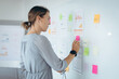 © Wavebreak Media - Caucasian businesswoman making notes and add post-ins on wall