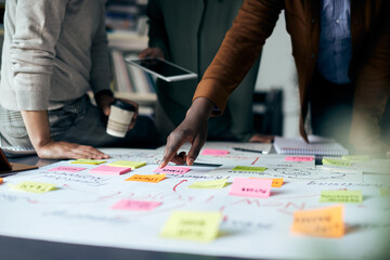 Close-up of business team brainstorming while working on mind map in the office.