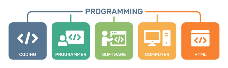 Programming icon set. Containing coding, programmer, software, computer and HTML.