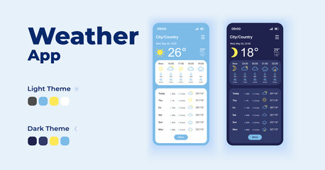 Daily forecasts cartoon smartphone interface vector templates set. Mobile app screen page night and day mode design. Meteorological observations. Weather forecasting UI for application. Phone display