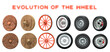 The evolution of the wheel, from a primitive stone disk to a car alloy wheel