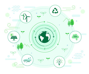 Wall Mural - ecology illustration: green environment, renewable energy, save the planet. Eco friendly icons, Earth with circular arrows.