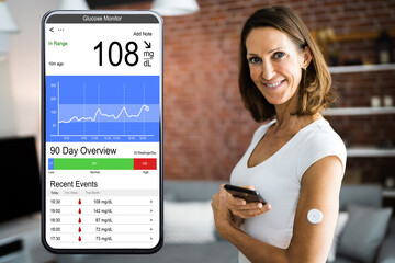 Wall Mural - Woman Testing Glucose Level With Continuous Glucose Monitor