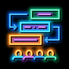 Sticker - Employees Planning Work neon light sign vector. Glowing bright icon Employees Learning Sequence Of Communication sign. transparent symbol illustration