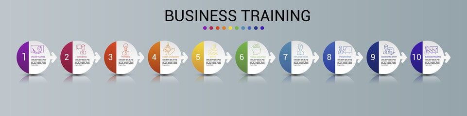 Infographic Business Training template. Icons in different colors. Include Online Training, Consulting, Potencial, Career Advancement and others.