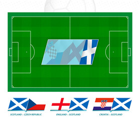 Wall Mural - All games of the Scotland football team in European competition. Football field and games icon.