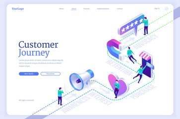customer journey banner. buying process from awareness and interest to purchase. concept of retentio