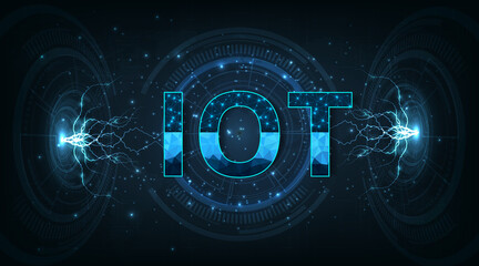 Aufkleber - Internet of things(IOT) concept. IOT design on dark blue background.Communication technology and  Internet networking concept, Connect wireless devices.Vector illustration.