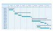 © Elnur - Illustration of gantt chart in project management concept