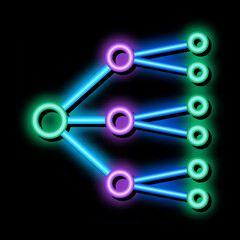 Canvas Print - neural network neon light sign vector. Glowing bright icon neural network sign. transparent symbol illustration