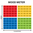 Mood Meter Image. Worksheet clipart image