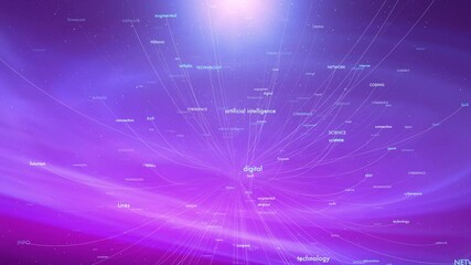 Wall Mural - Artificial intelligence and technology network word cloud animation background.