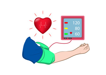 Digital device Medical equipment for measuring pressure, Diagnose hypertension, heart, vector illustrations concept health