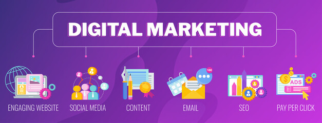 Wall Mural - Digital marketing banner. Infographics Pictogram. Strategy, management