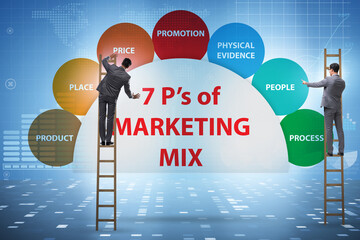 Businessman in the concept of 7ps of marketing mix