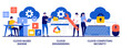 Cloud-based engine, cloud engineering and computing security concept with tiny people. Virtual information protection abstract vector illustration set. Online data storage safety metaphor