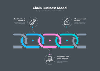 Aufkleber - Simple infographic for chain business model with 3 process steps - black version. Flat design, easy to use for your website or presentation.