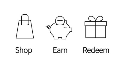 Wall Mural - shop earn redeem line icon reward program image. clipart image