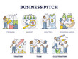 Business pitch as company data presentation for investors outline diagram. Corporation info report in meeting with partners vector illustration. Educational labeled list with evaluation key factors.