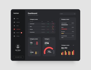 Wall Mural - dashboard design in dark colors. app interface with ui and ux elements. use design for web applicati
