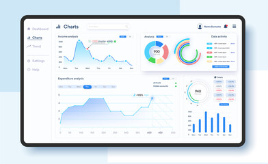Fototapete - Dashboard UI, UX, KIT, great design for any site purposes. Business infographic template. Vector flat illustration. Big data concept User admin panel template design. Analytics admin dashboard.