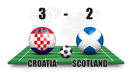 croatia vs scotland . soccer ball and national flag pattern on perspective football field . dotted w