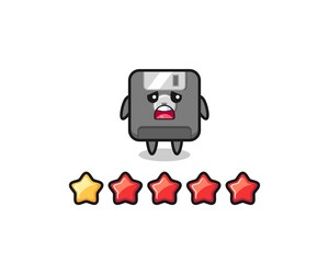 the illustration of customer bad rating, floppy disk cute character with 1 star