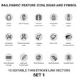 Bag and Backpack fabric feature icon, laptop bag Performance icon and symbols for tech bag and fabric, Fabric Technology properties and textile special feature signs and symbols icon set.