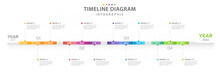 Infographic Template For Business. 12 Months Modern Timeline Diagram Calendar, Presentation Vector Infographic.