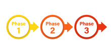 Phase 1 2 3 Infographic Design. Clipart Image