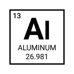 Sticker - Aluminium periodic element chemical symbol. Aluminum atom element vector icon