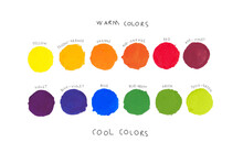 Basic Colors Theory For Kids Concept. Colour Palette Of Primary, Secondary And Tertiary Color, Warm And Cool Scheme With Kids Hand Writing. Complementary, Poster, Chart, Learning, Painting, Arts.
