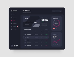 Wall Mural - dashboard design in dark colors. app interface with ui and ux elements. use design for web applicati