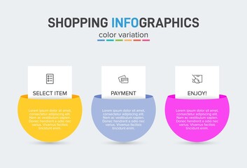 Concept of shopping process with 3 successive steps. Three colorful graphic elements. Timeline design for brochure, presentation, web site. Infographic design layout.