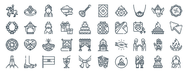 linear pack of hindu wedding line icons. linear vector icons set such as wedding ring, wedding invitation, dhoti, mandala, pray, bride. vector illustration.