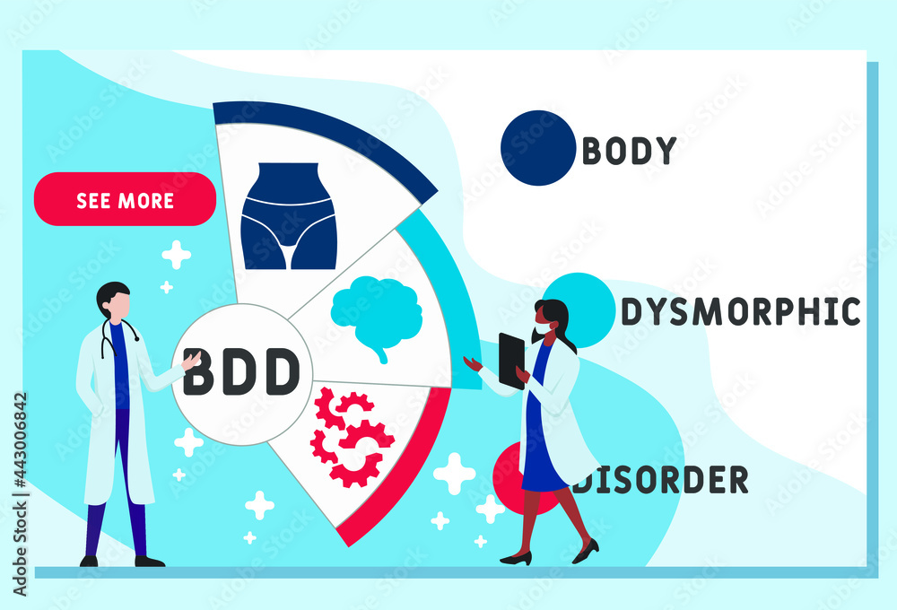 Vector website design template . BDD - Body Dysmorphic Disorder acronym ...