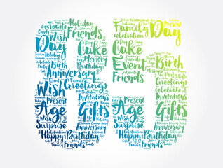 Wall Mural - Happy 85th birthday word cloud, holiday concept background