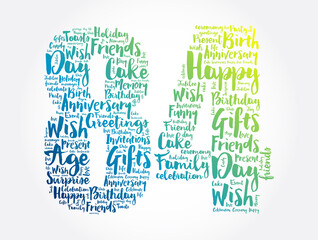 Wall Mural - Happy 84th birthday word cloud, holiday concept background