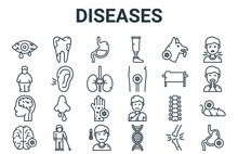 Linear Pack Of Diseases Line Icons. Linear Vector Icons Set Such As Rotavirus, Meningitis, Dead, Rabies, Gastric. Vector Illustration.